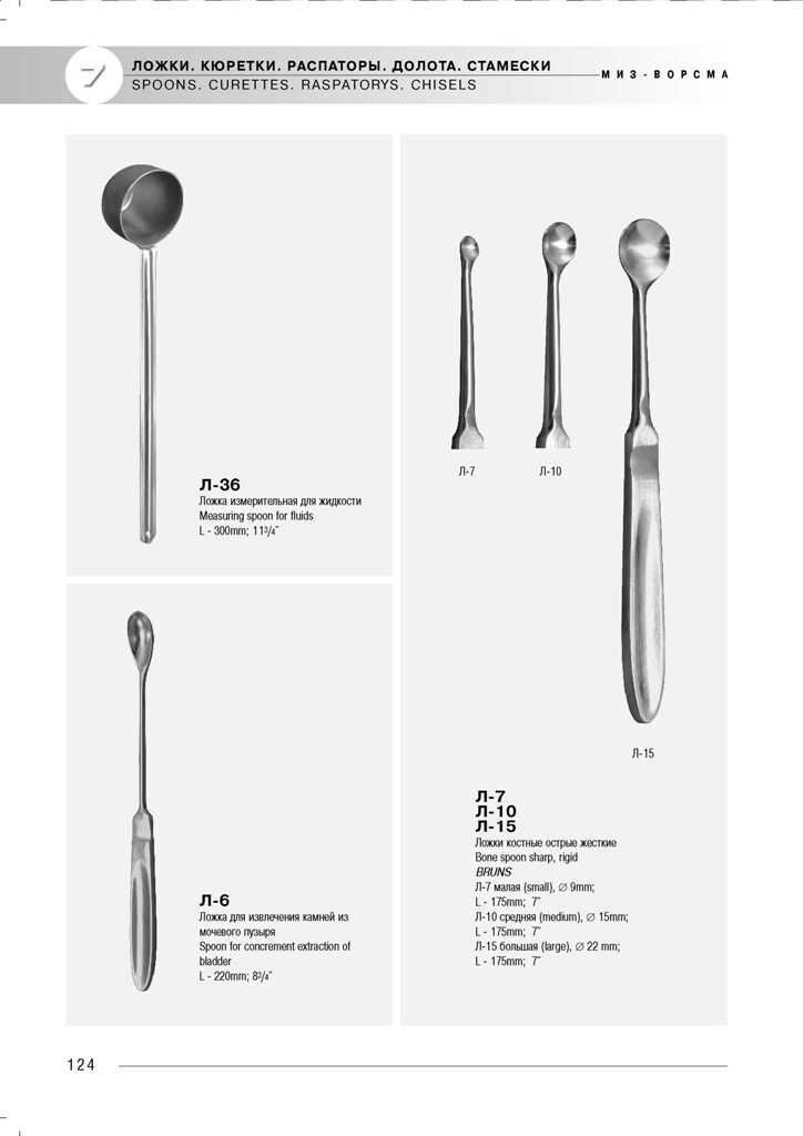 Виды ложек. Ложка хирургический инструмент. Ложки хирургические костные разных размеров. Ложка хирургическая названия. Медицинские инструменты ложечка.