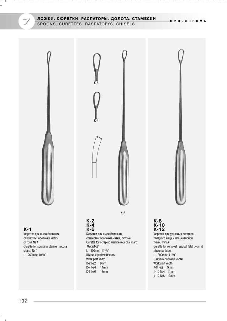 Кюретка в гинекологии фото